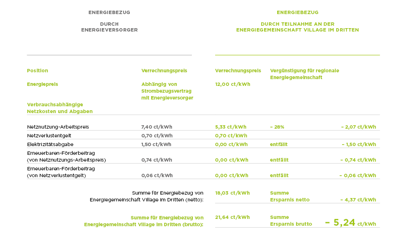 Tabelle-neu_zuschnitt